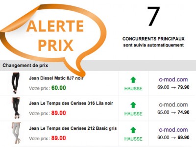 Rapport hebdomadaire